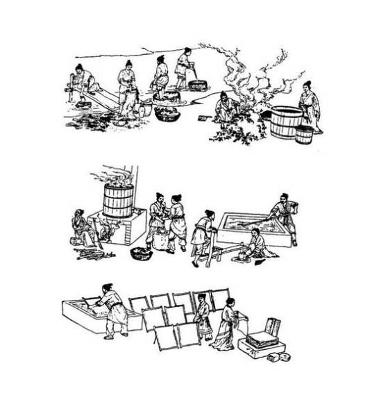 造纸术（中国古代四大发明之一）