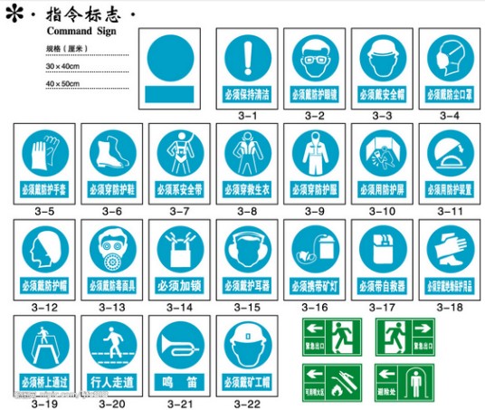 指令(算术运算)