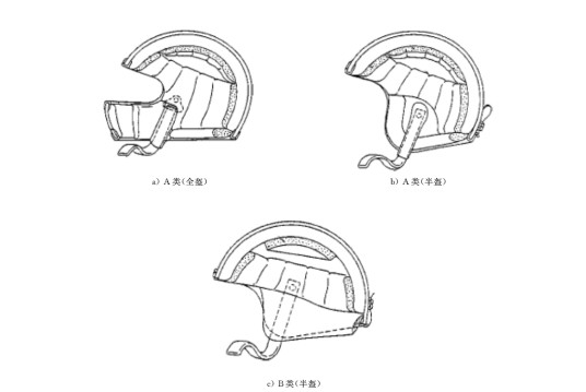 头盔(保护头部的装具)
