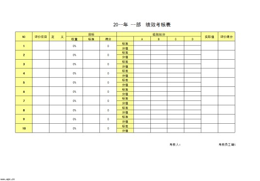 绩效考核表