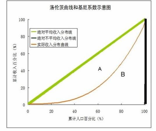 系数（数学名词）