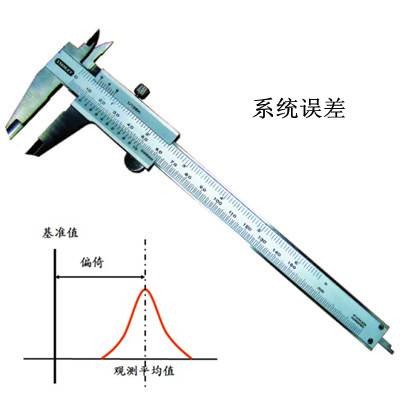 系统误差