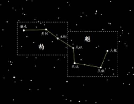 玉衡（北斗七星之一）