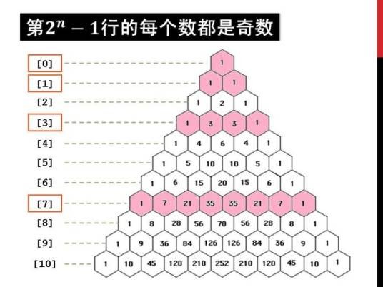 杨辉三角