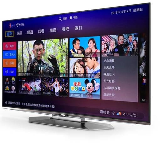 中国电信ITV