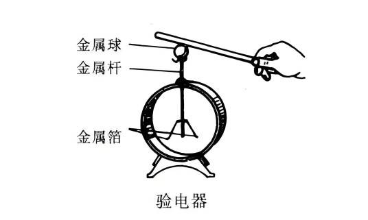 验电器