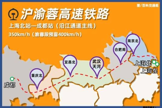 沪渝蓉高速铁路
