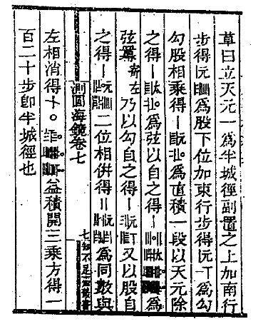 数学史(研究历史)