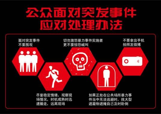突发事件（突然发生需要采取应急处置措施的事件）