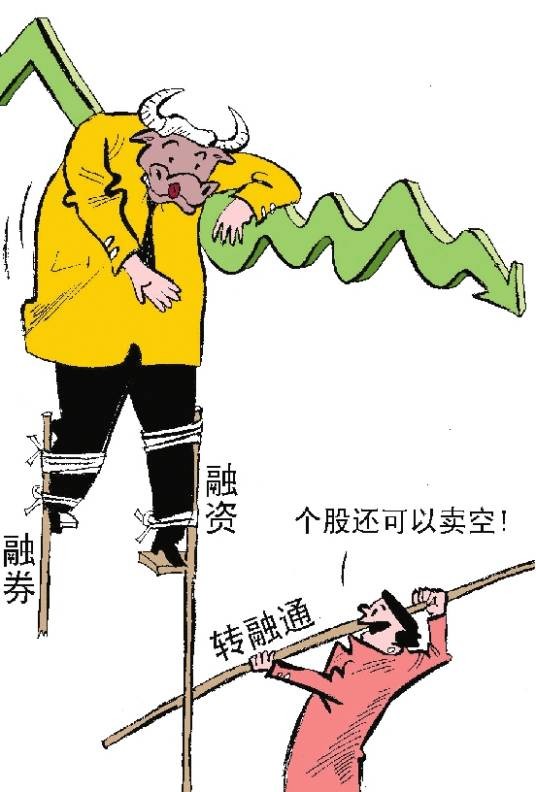 转融通业务