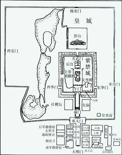 西厂(明朝特有的官署名称)