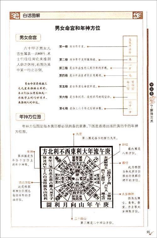 羊刃