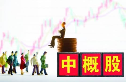 中国概念股