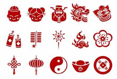 中国元素（中国文化符号）