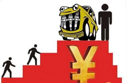价格策略