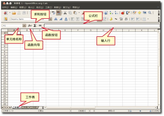Excel图表