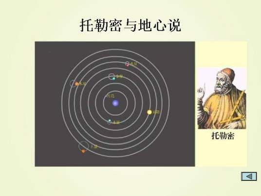 地心说