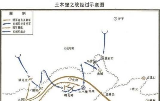 土木之变（明朝中央军队在土木堡败于地方军队的事变）