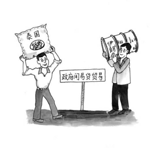 易货