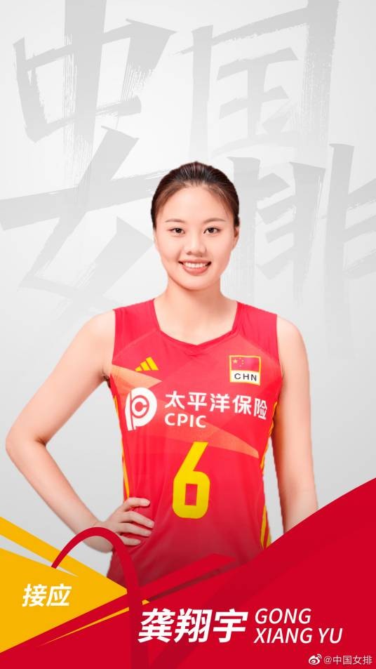 龚翔宇（中国排球运动员）