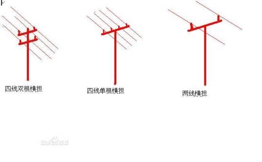 横担