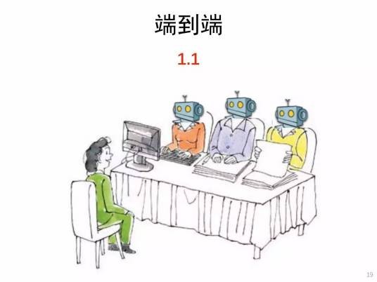 机器翻译(计算语言学的分支)