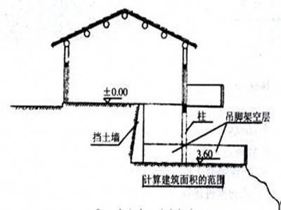 勒脚