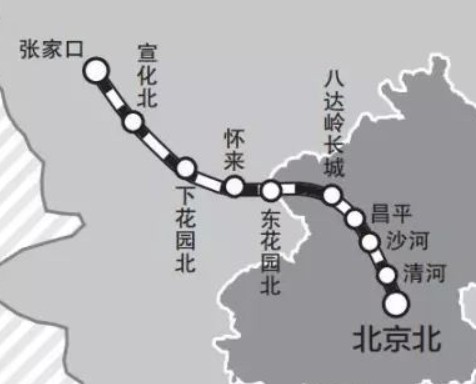 京张高速铁路