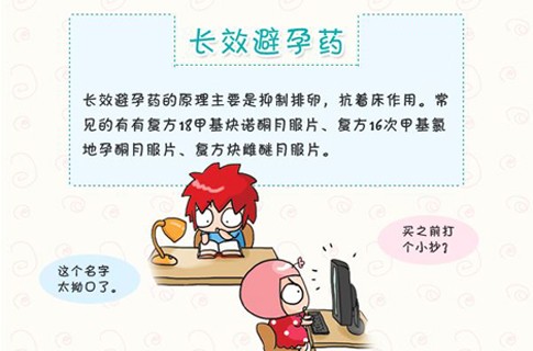 长效避孕药