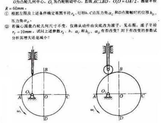 机械原理（机械专业学科）