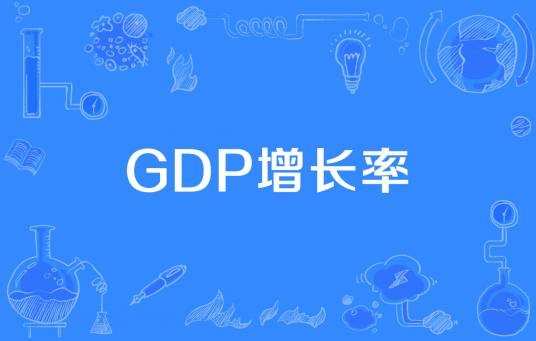 GDP增长率