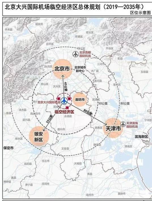 临空经济区