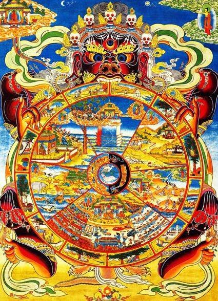 众生（佛学术语）