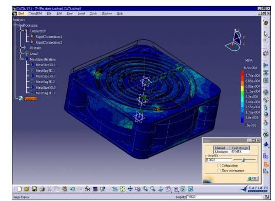CATIA V5(企业中实现人员、工具、方法和资源真正集成的基础)