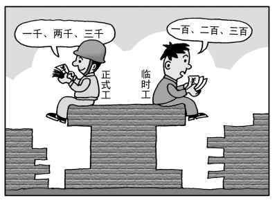 临时工(汉语词语)