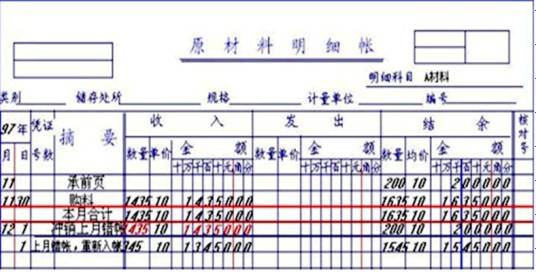 冲账