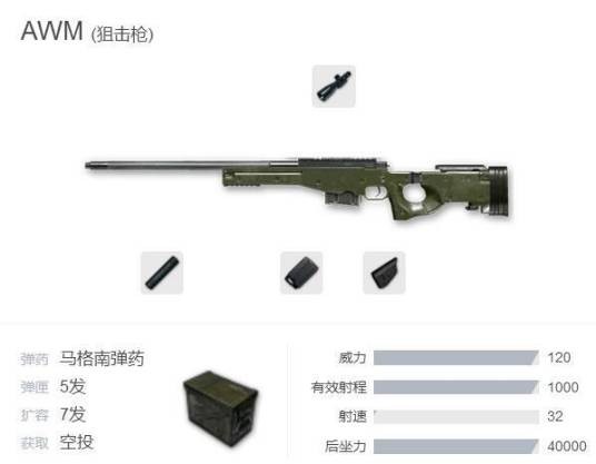 AWM(游戏《绝地求生:大逃杀》中的武器)