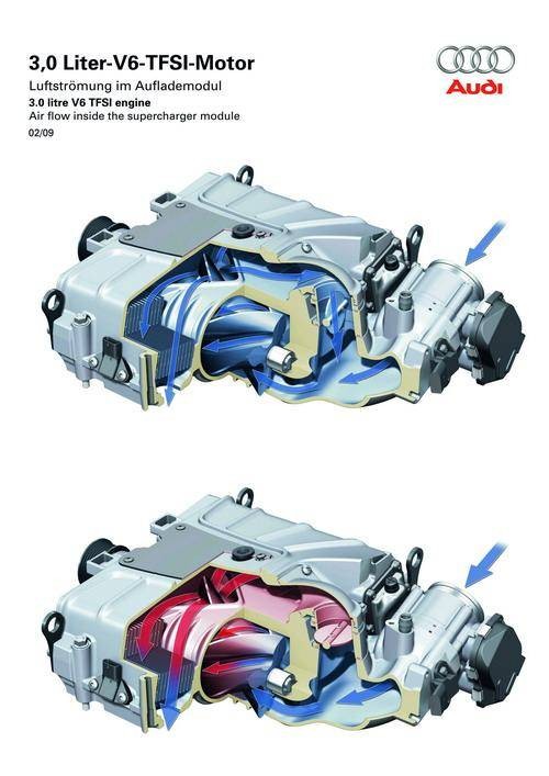 TFSI