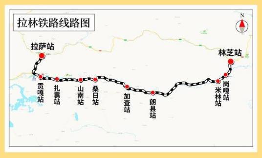 拉林铁路