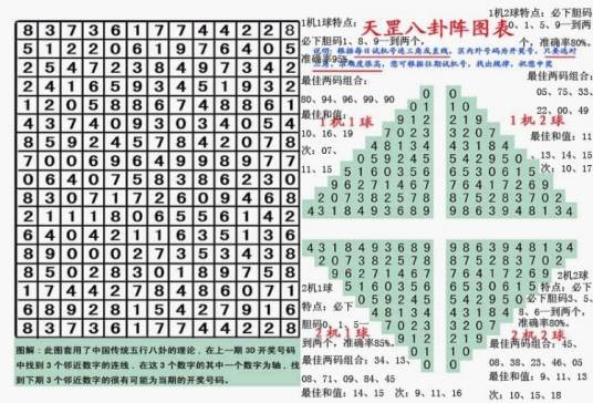 天罡（古星名）