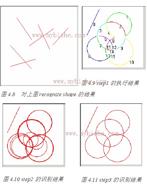 霍夫变换