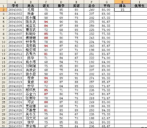 rank（函数）