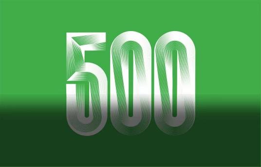世界500强