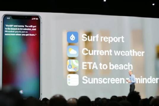 ARKit(应用工具)