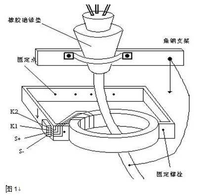 零序电流互感器