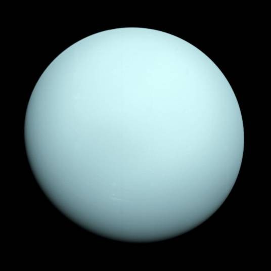 天王星(太阳系八大行星之一)