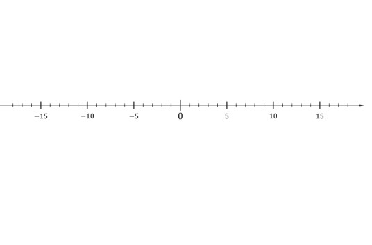 整数(数学名词)