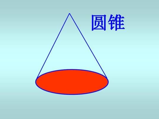 圆锥形体积