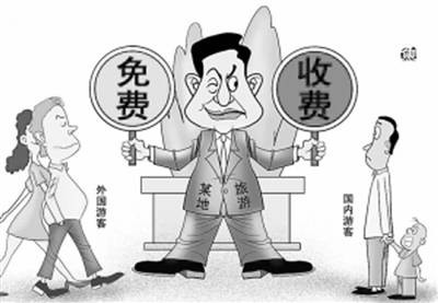 价格歧视