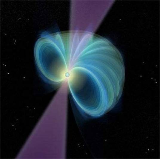 脉冲星（有10^7—10^14T强磁场的快速自转中子星）